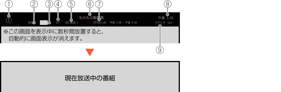 Display Switch_digital_F340